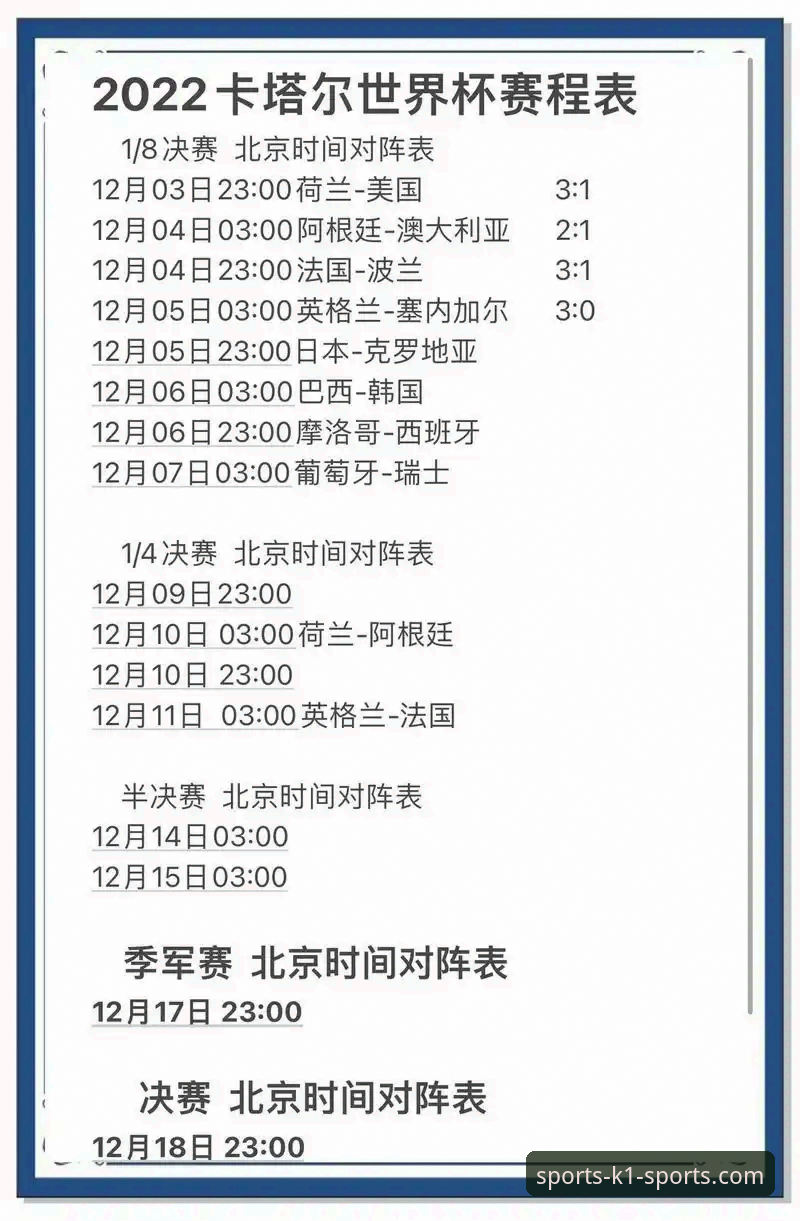 K1体育官方App推荐 世界杯第10日排名剧变:5大关键战事如何重塑球队积分格局——K1体育深度数据解读